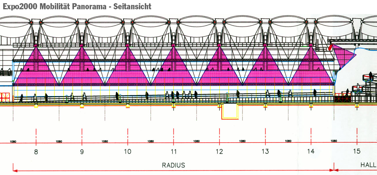 panorama seitlich